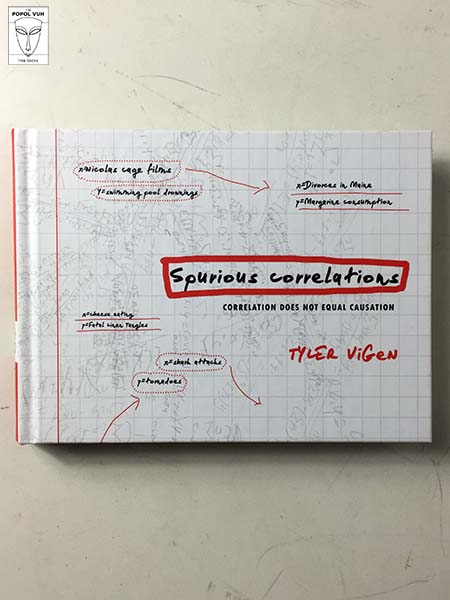 Tyler Vigen - Spurious Correlations